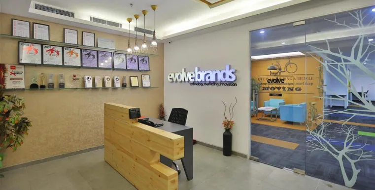 Best Loyalty Programs In India