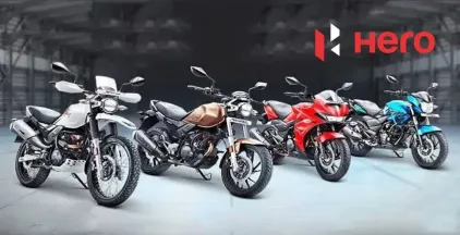 Loyalty Program Companies In India
